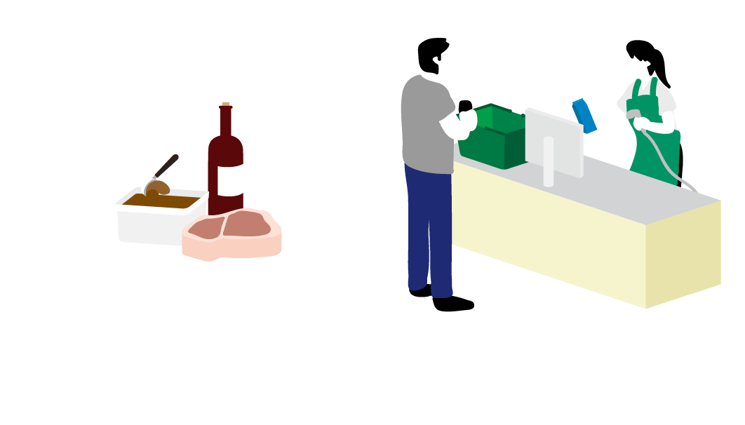 業務スーパー