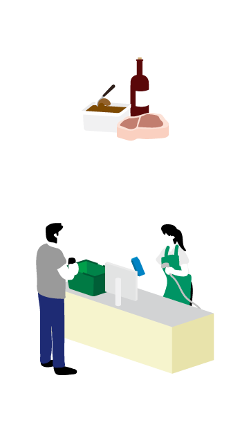 業務スーパー